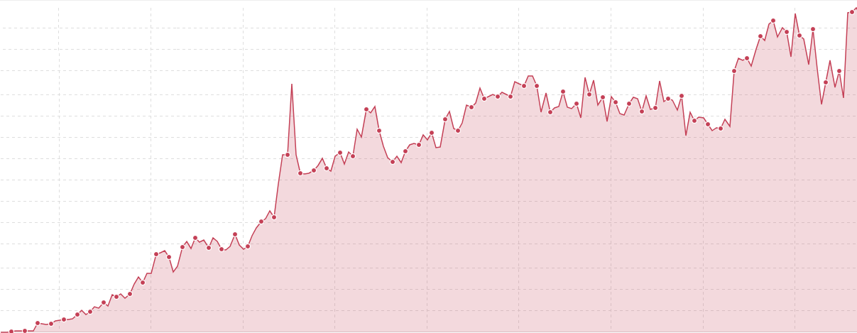 bau-von-modulhaeusern bau-von-modulhaeusern