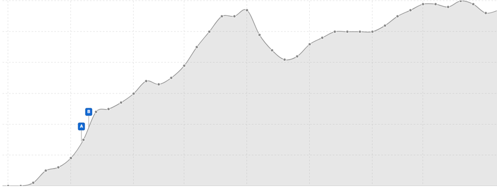 praktischer-arzt praktischer-arzt