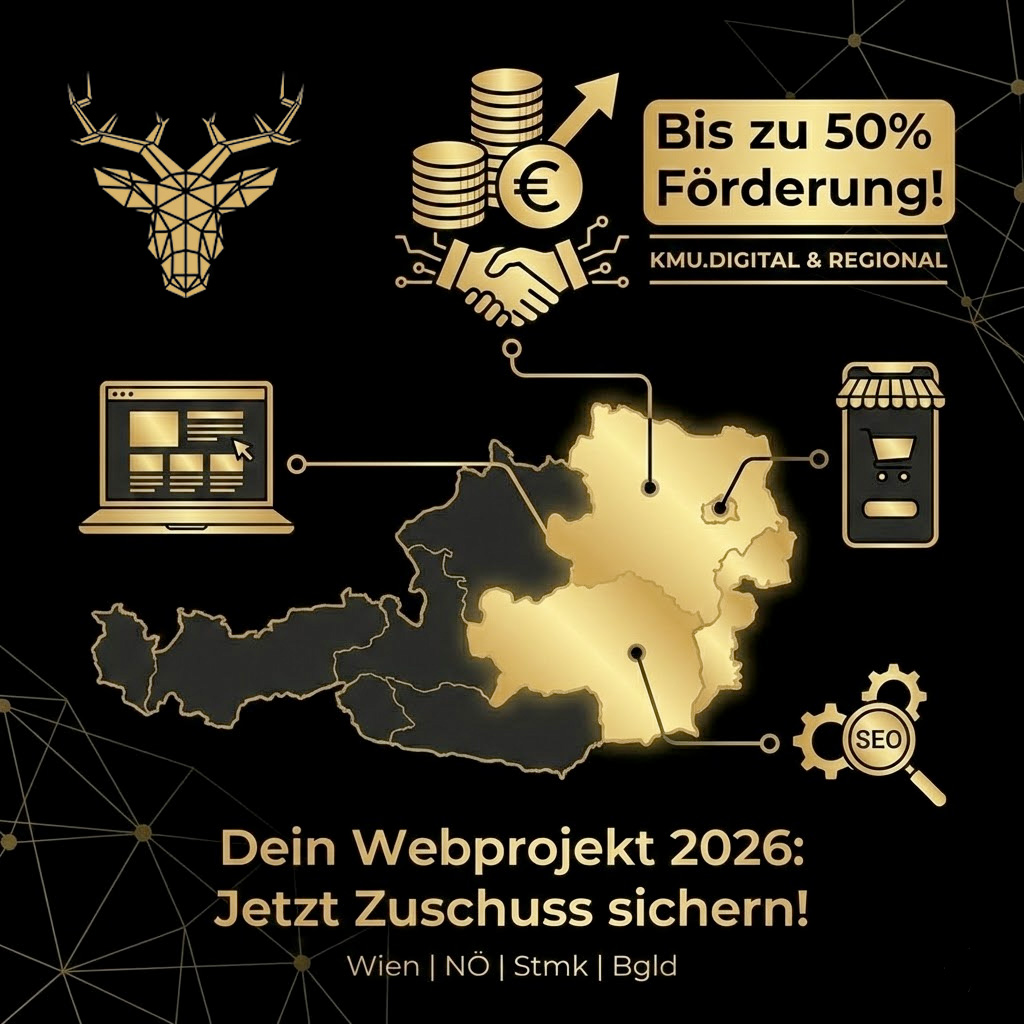 kmu-foerderung KMU Förderung Förder Guide